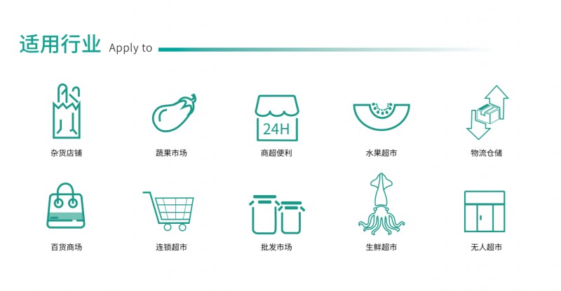 智能电子秤应用行业.png