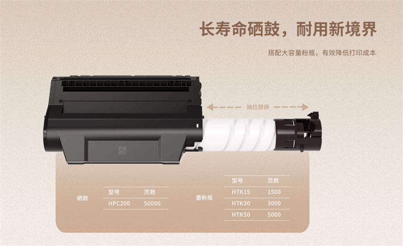 九五至尊VI激光打印机有更长寿命的硒鼓